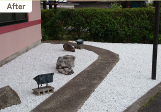 after